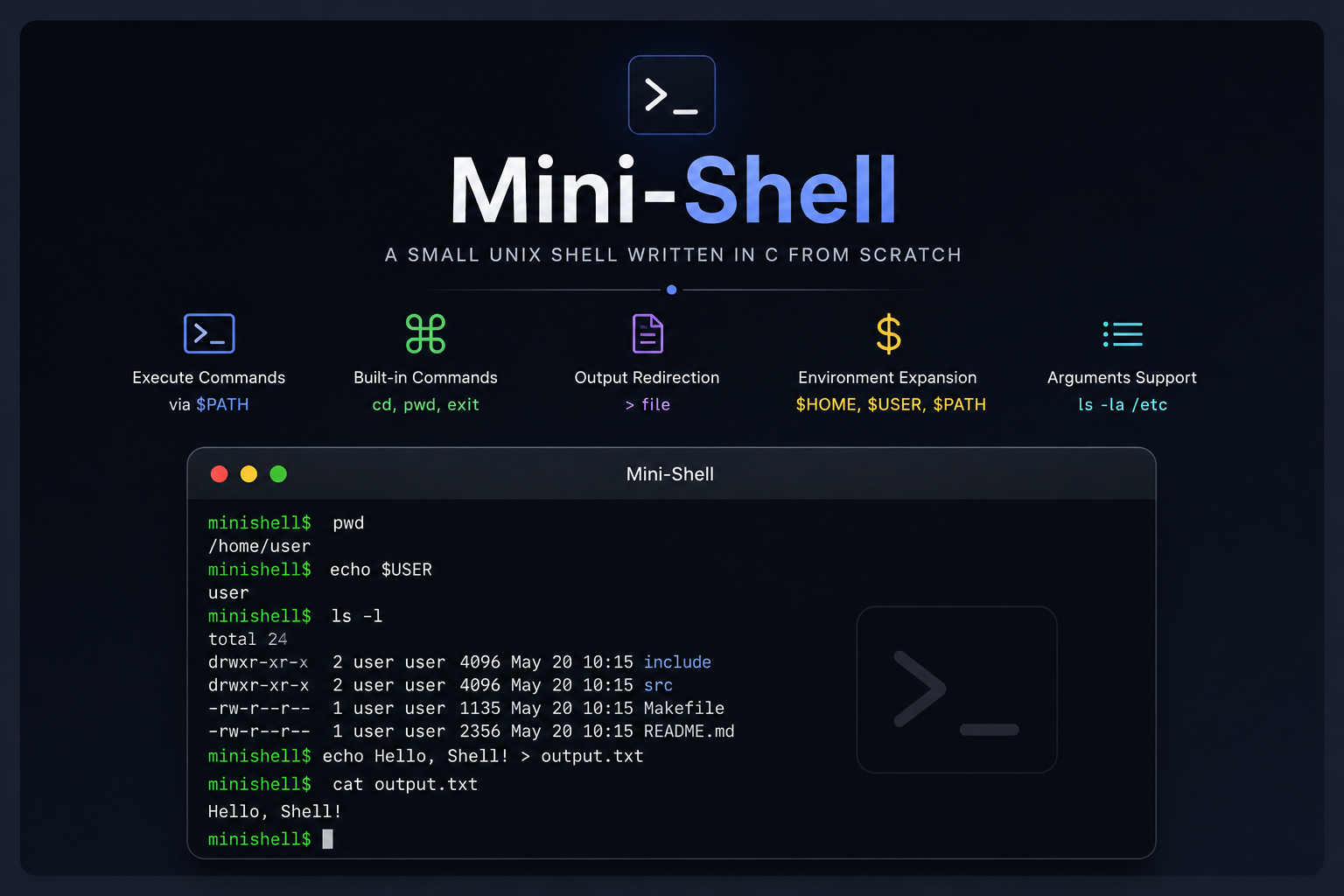 Mini-Shell - Image 1